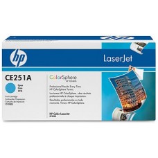 Заправка картриджа HP CE401A / CE251A синий (Cyan)